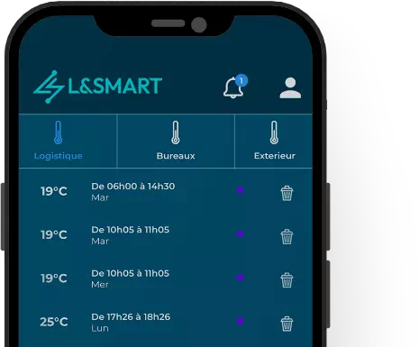 Interface L&Smart affichant les consignes de température en fonction des plannings