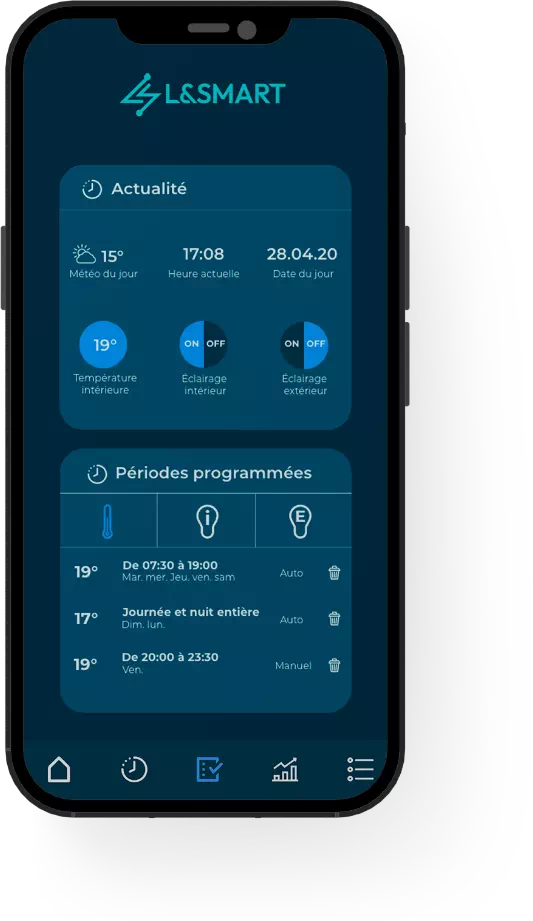 Interface L&Smart pour améliorer la performance énergétique des bâtiments