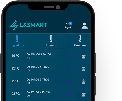 Interfaz L&Smart que muestra las consignas de temperatura según los horarios programados.